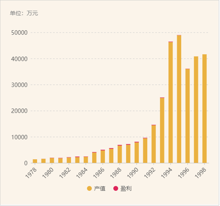 U乐国际(中国)集团