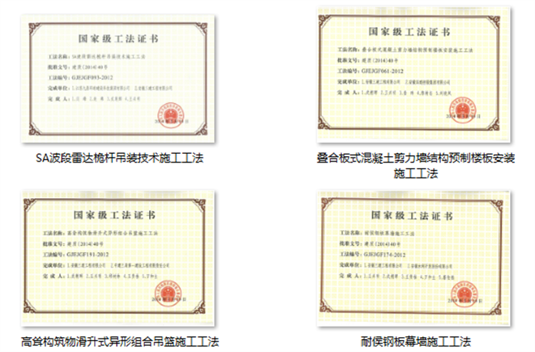 U乐国际(中国)集团