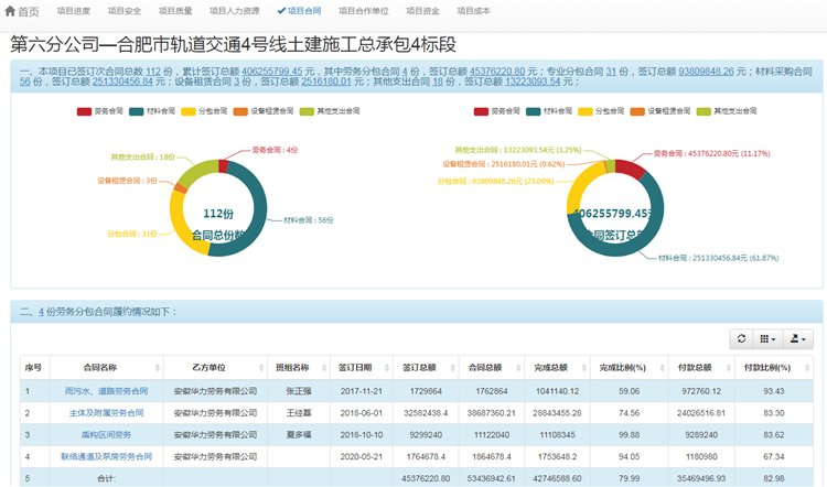 U乐国际(中国)集团